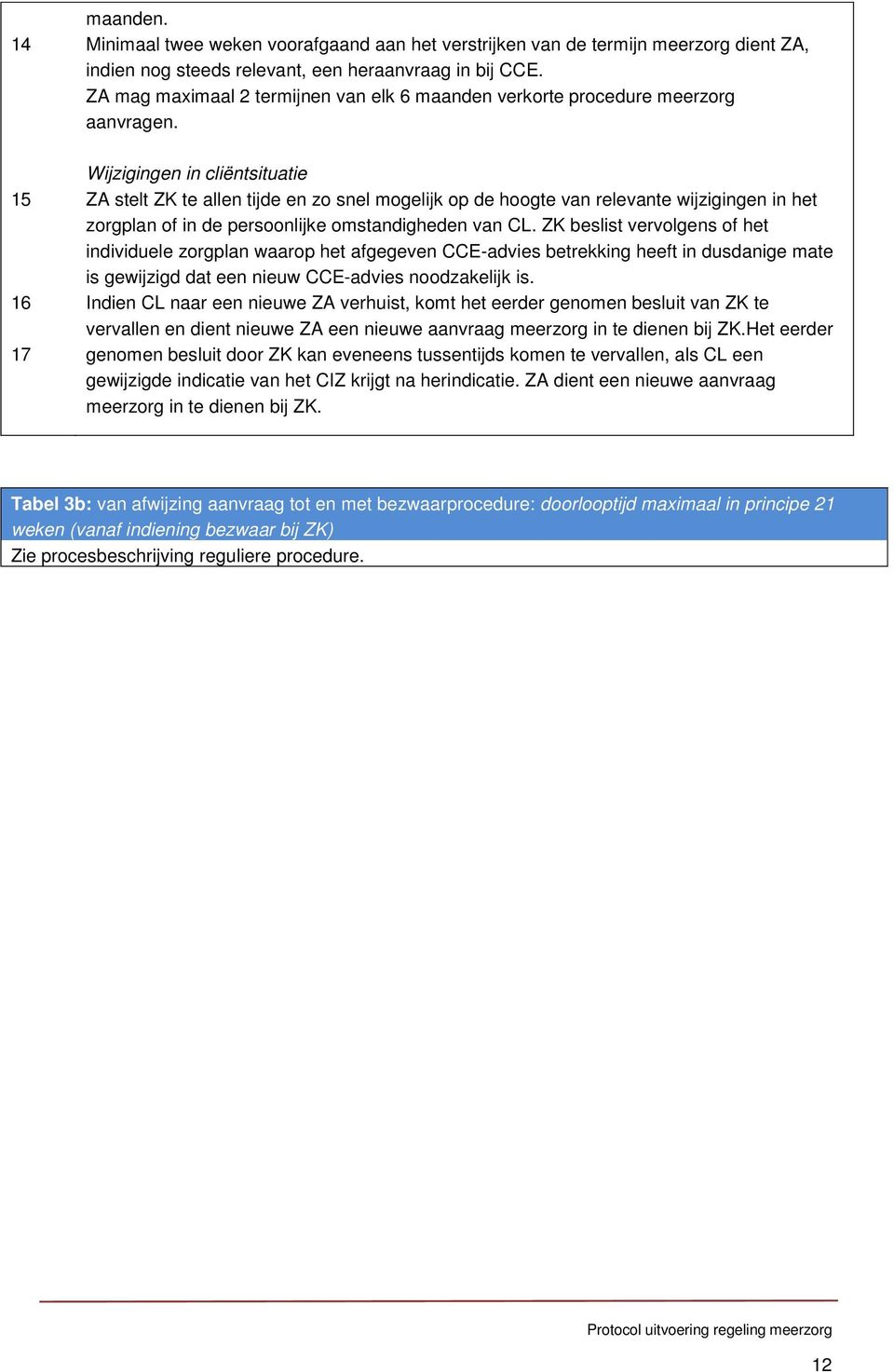 15 16 17 Wijzigingen in cliëntsituatie ZA stelt ZK te allen tijde en zo snel mogelijk op de hoogte van relevante wijzigingen in het zorgplan of in de persoonlijke omstandigheden van CL.