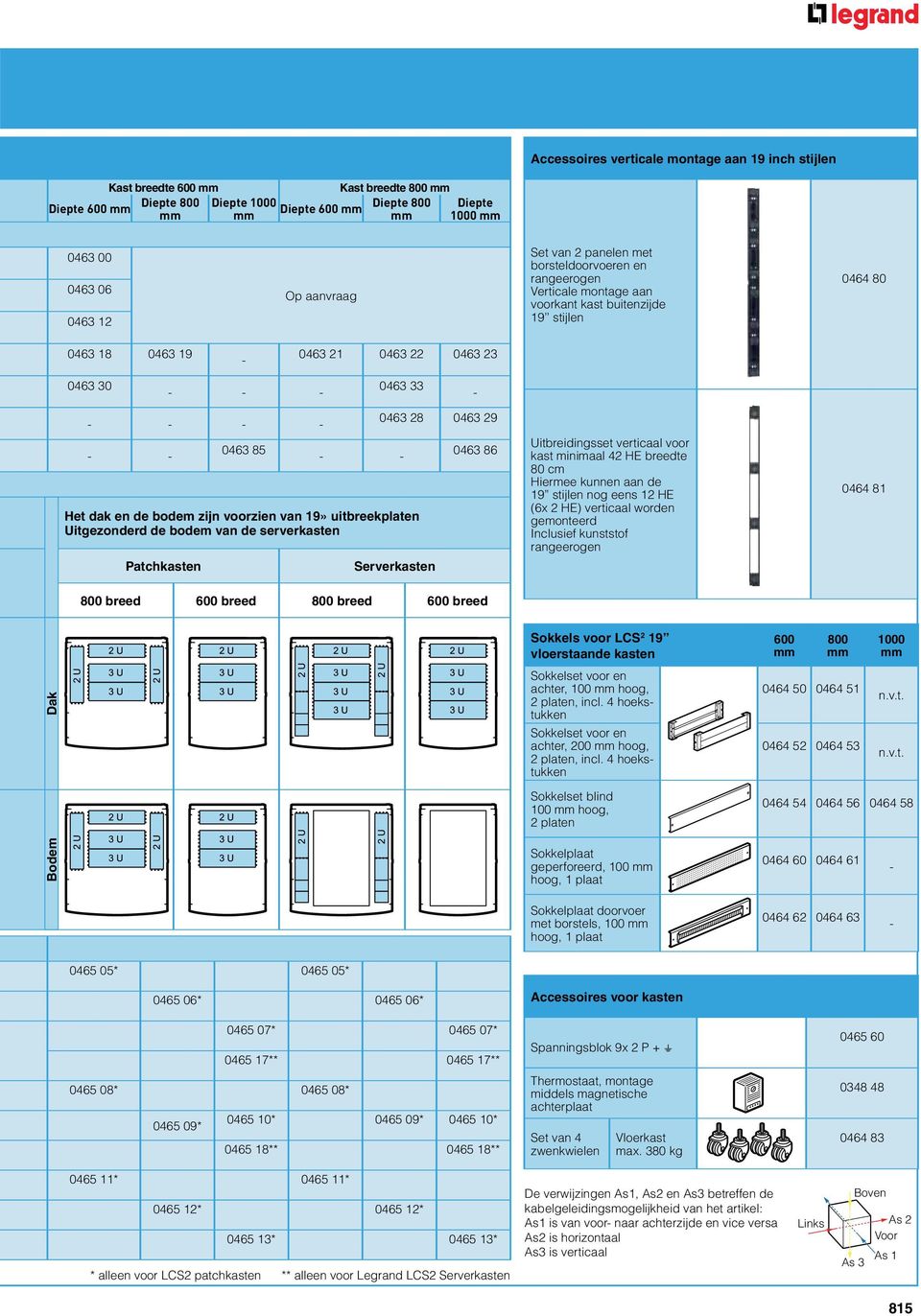 - - - - - 0463 85 - - Het dak en de bodem zijn voorzien van 19» uitbreekplaten Uitgezonderd de bodem van de serverkasten Patchkasten 0463 28 0463 29 Serverkasten 0463 86 Uitbreidingsset verticaal