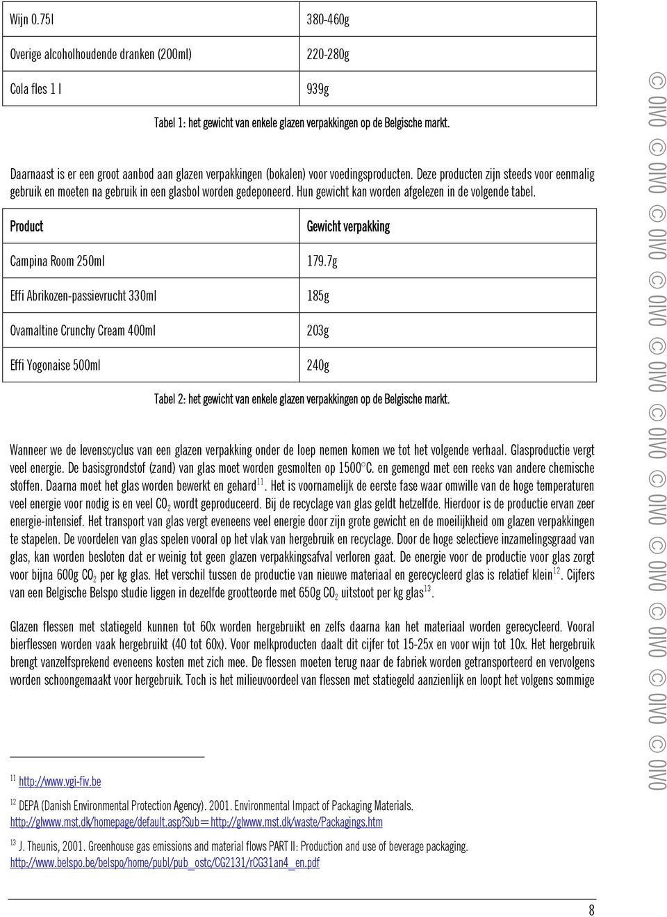 Hun gewicht kan worden afgelezen in de volgende tabel. Product Campina Room 250ml 179.