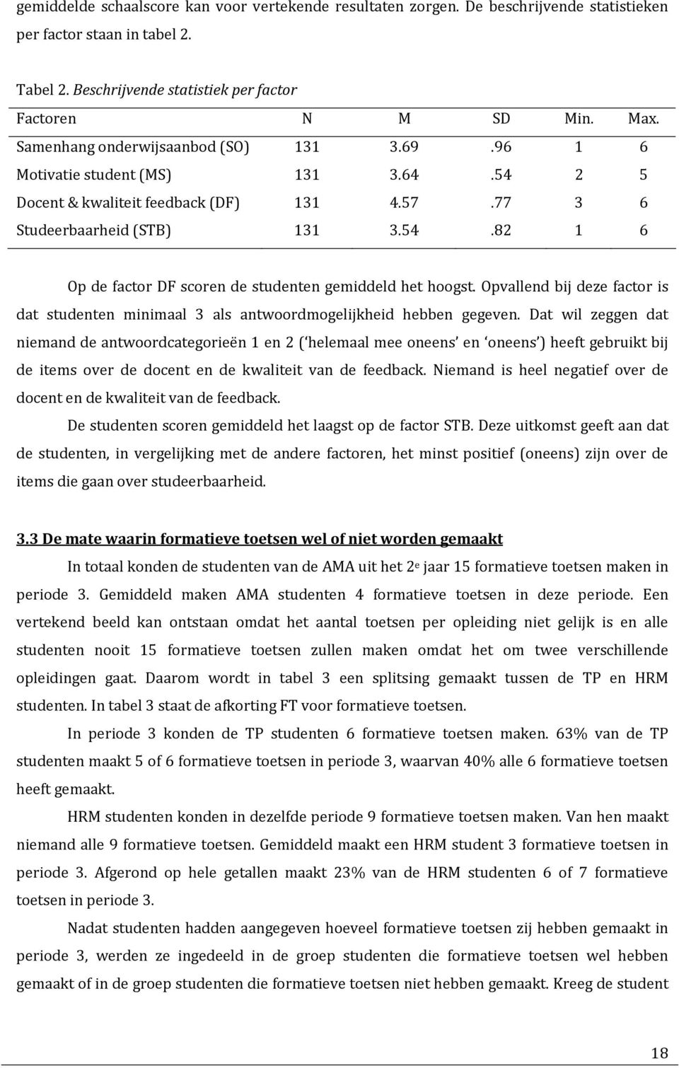 Opvallend bij deze factor is dat studenten minimaal 3 als antwoordmogelijkheid hebben gegeven.