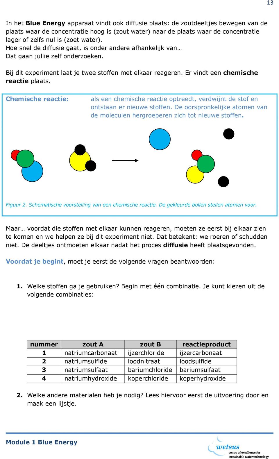 Er vindt een chemische reactie plaats. Chemische reactie: als een chemische reactie optreedt, verdwijnt de stof en ontstaan er nieuwe stoffen.