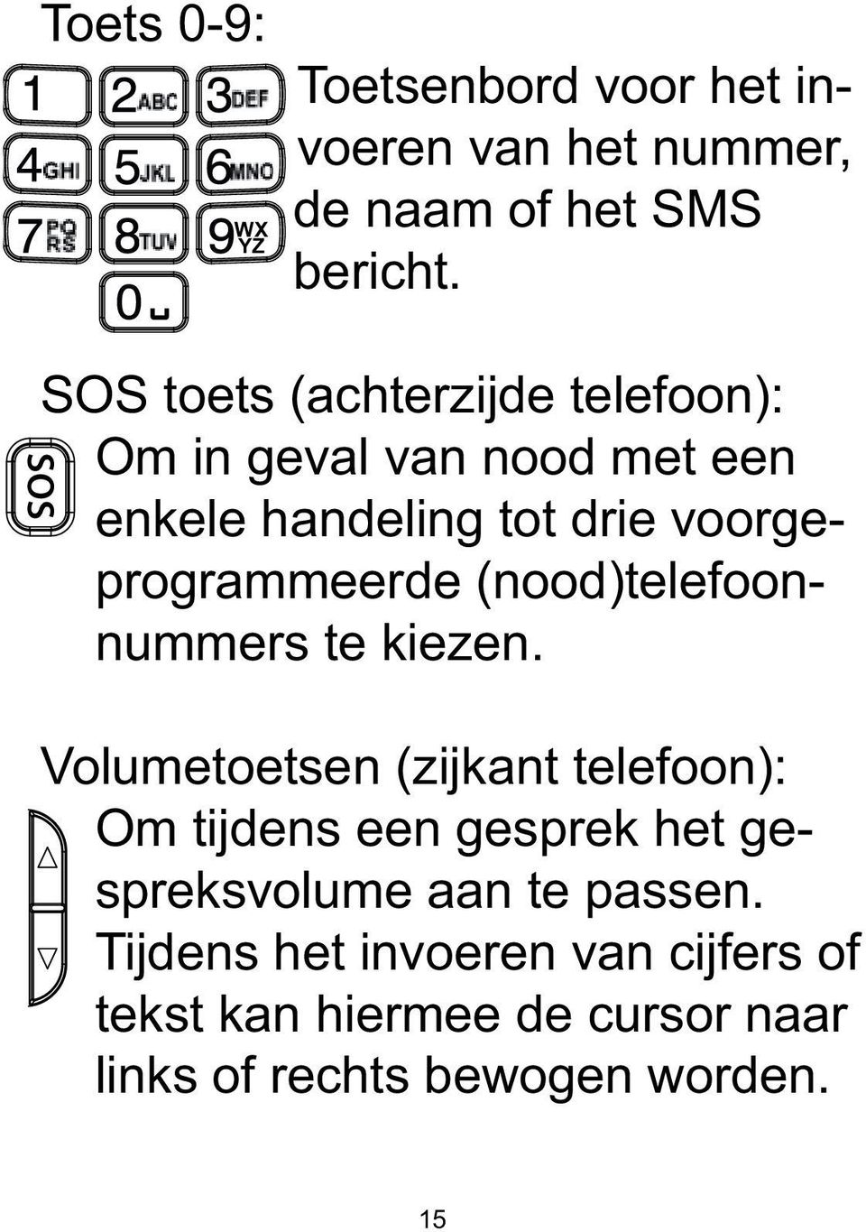 voorgeprogrammeerde (nood)telefoonnummers te kiezen.