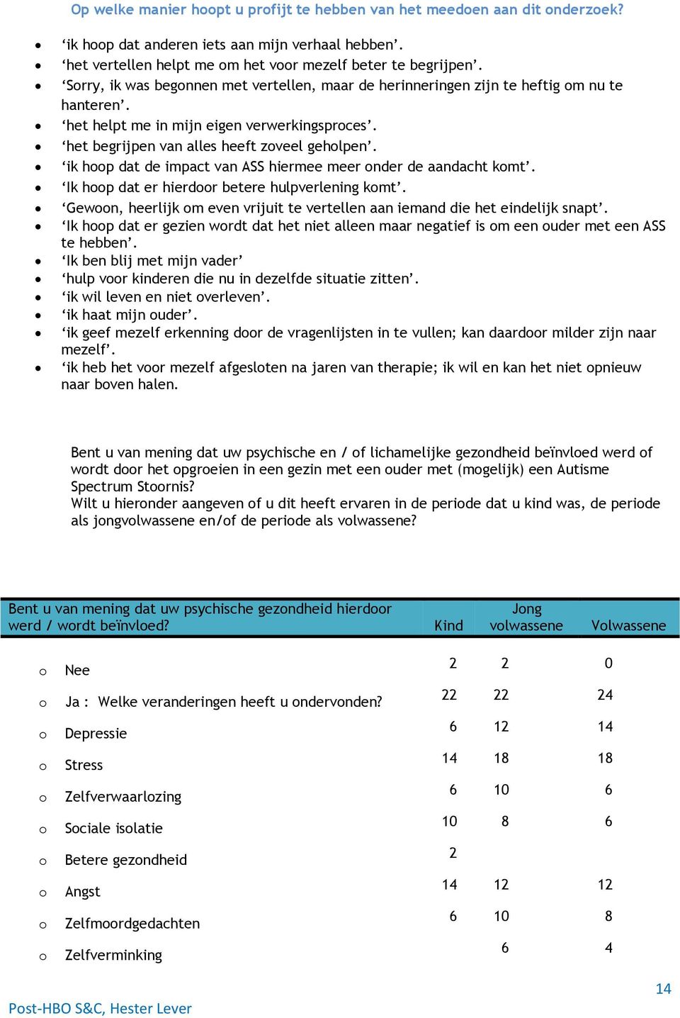 ik hp dat de impact van ASS hiermee meer nder de aandacht kmt. Ik hp dat er hierdr betere hulpverlening kmt. Gewn, heerlijk m even vrijuit te vertellen aan iemand die het eindelijk snapt.