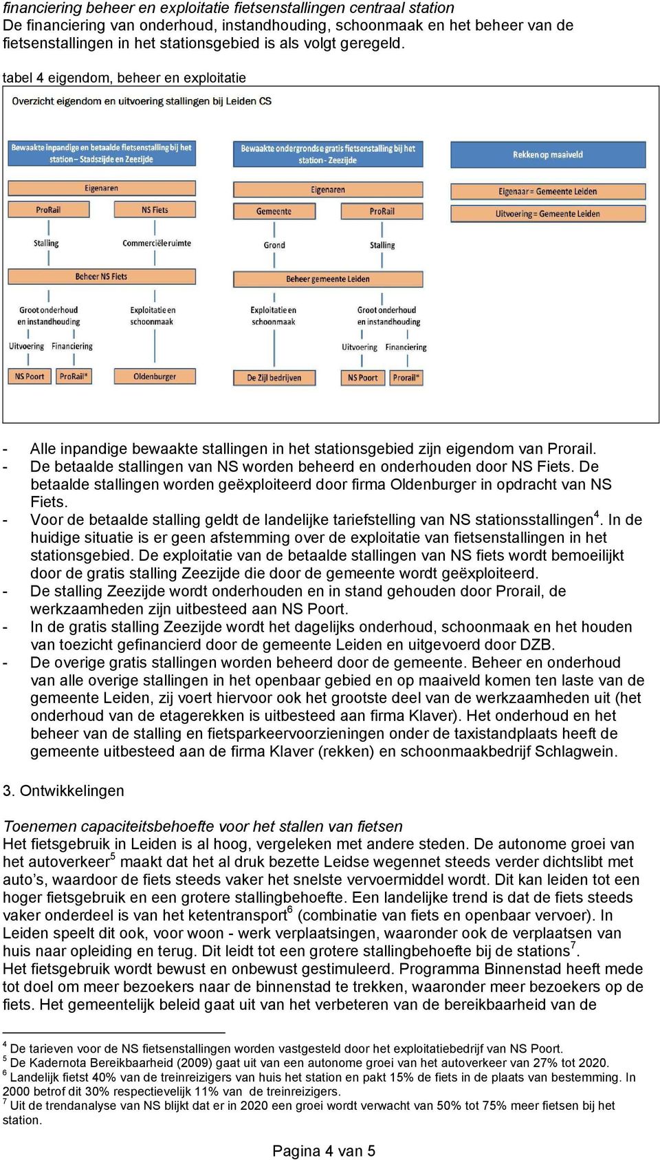 - De betaalde stallingen van NS worden beheerd en onderhouden door NS Fiets. De betaalde stallingen worden geëxploiteerd door firma Oldenburger in opdracht van NS Fiets.