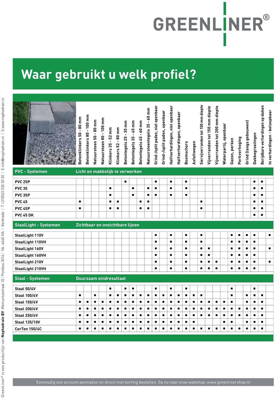 nl PVC - Systemen Betonklinkers 50-80 mm Betonklinkers 80-100 mm Natuursteen 50-80 mm Natuursteen 80-100 mm Klinkers 35-52 mm Klinkers 52-80 mm Betontegels 25-35 mm Betontegels 35-45 mm Betontegels