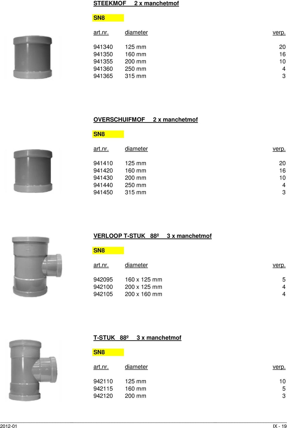 mm 4 941450 315 mm 3 VERLOOP T-STUK 88º 3 x manchetmof SN8 942095 160 x 125 mm 5 942100 200 x 125 mm 4