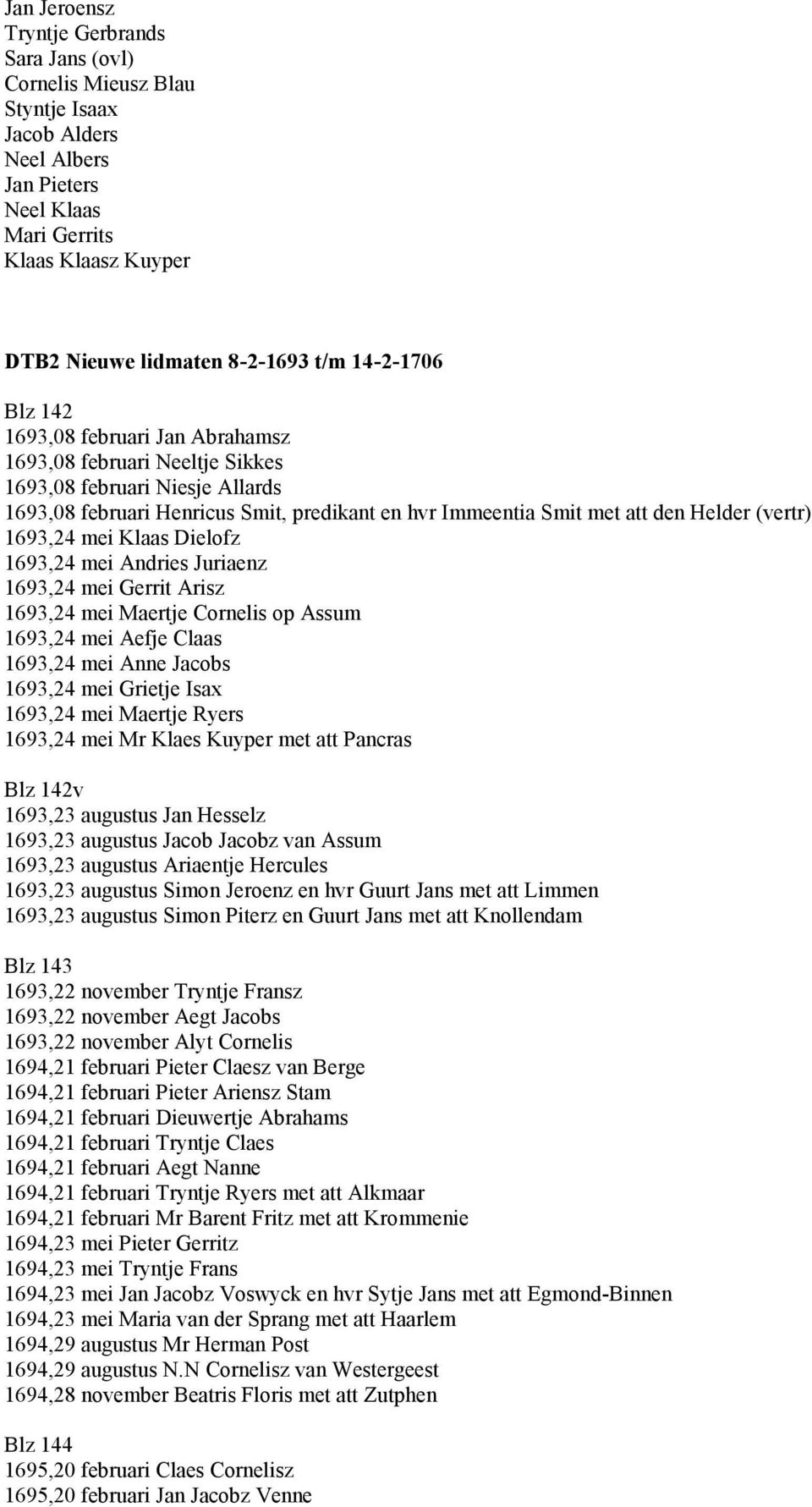 (vertr) 1693,24 mei Klaas Dielofz 1693,24 mei Andries Juriaenz 1693,24 mei Gerrit Arisz 1693,24 mei Maertje Cornelis op Assum 1693,24 mei Aefje Claas 1693,24 mei Anne Jacobs 1693,24 mei Grietje Isax