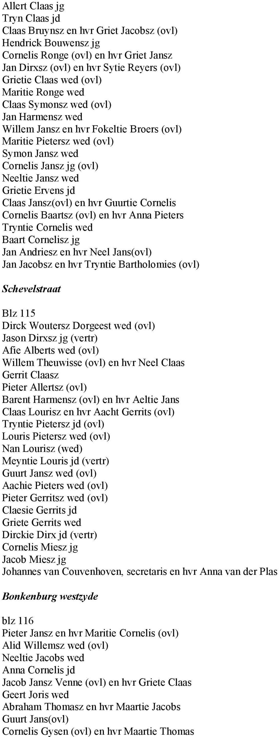 Ervens jd Claas Jansz(ovl) en hvr Guurtie Cornelis Cornelis Baartsz (ovl) en hvr Anna Pieters Tryntie Cornelis wed Baart Cornelisz jg Jan Andriesz en hvr Neel Jans(ovl) Jan Jacobsz en hvr Tryntie