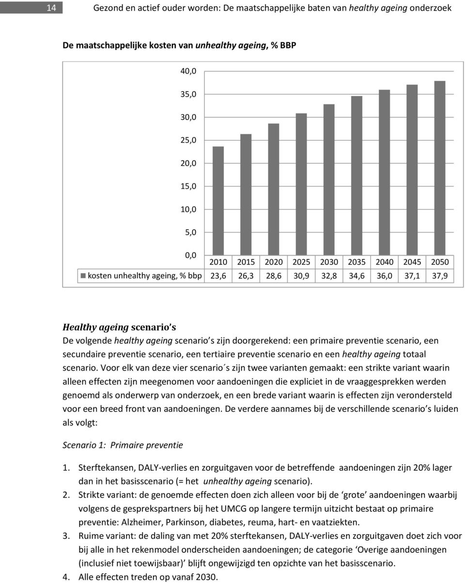 primaire scenario, een secundaire scenario, een tertiaire scenario en een healthy ageing totaal scenario.