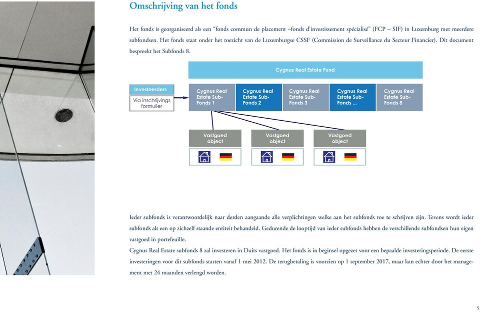 Cygnus Real Estate Fund Investeerders Via inschrijvings formulier Cygnus Real Estate Sub- Fonds 1 Cygnus Real Estate Sub- Fonds 2 Cygnus Real Estate Sub- Fonds 3 Cygnus Real Estate Sub- Fonds.