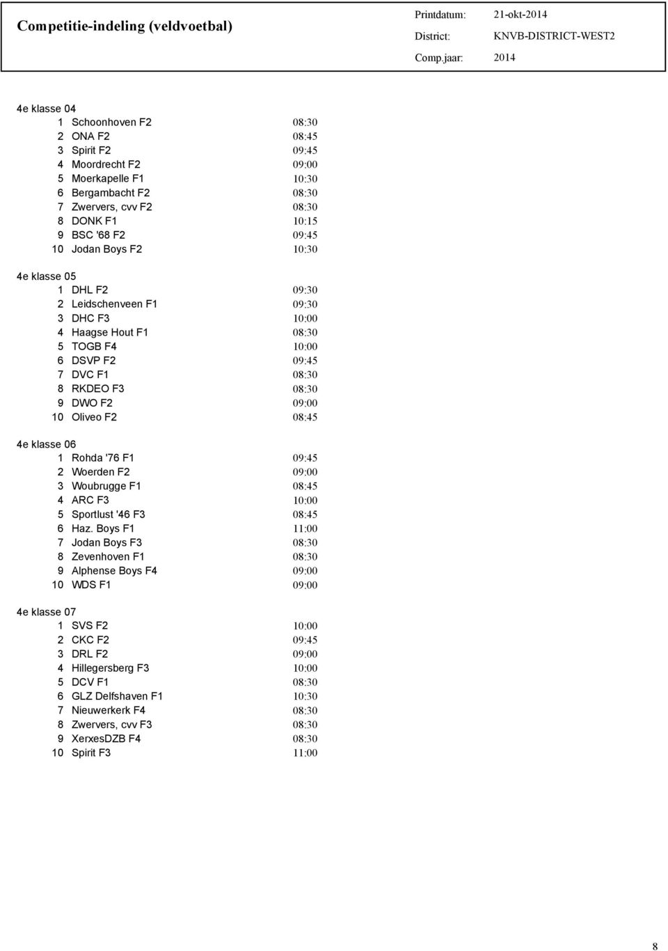 klasse 06 1 Rohda '76 F1 2 Woerden F2 3 Woubrugge F1 4 ARC F3 5 Sportlust '46 F3 6 Haz.