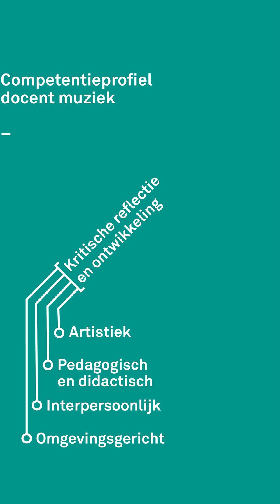 ontwikkeling Artistiek Pedagogisch