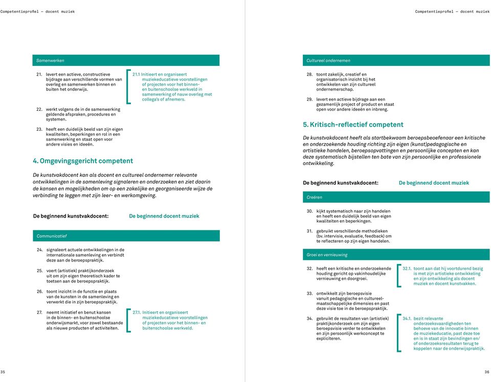 werkt volgens de in de samenwerking geldende afspraken, procedures en systemen. 23.