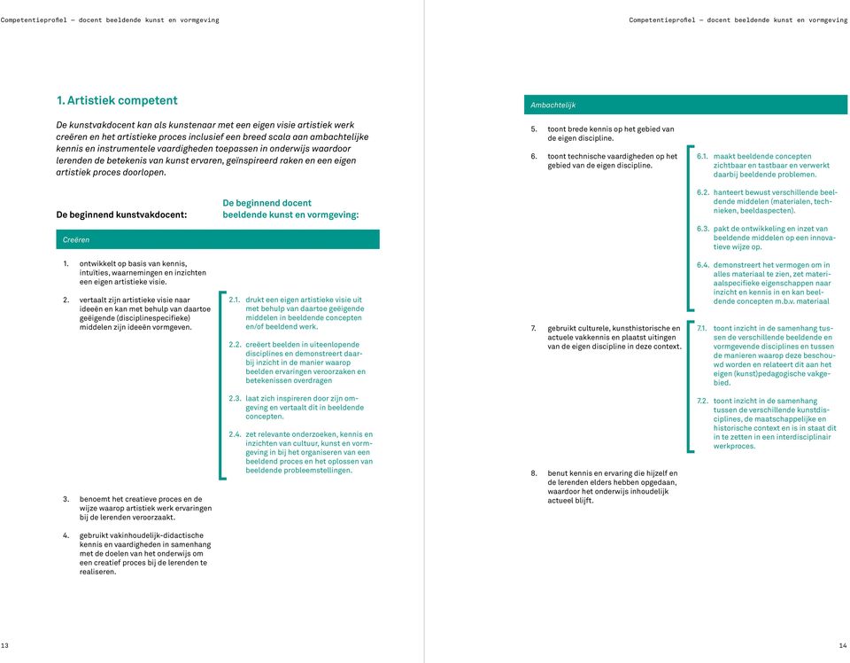 vaardigheden toepassen in onderwijs waardoor lerenden de betekenis van kunst ervaren, geïnspireerd raken en een eigen artistiek proces doorlopen. Ambachtelijk 5.