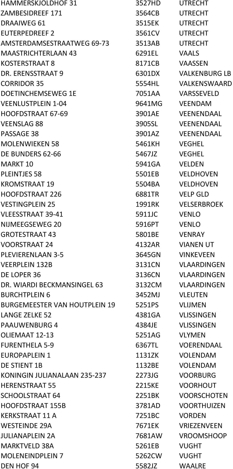 ERENSSTRAAT 9 6301DX VALKENBURG LB CORRIDOR 35 5554HL VALKENSWAARD DOETINCHEMSEWEG 1E 7051AA VARSSEVELD VEENLUSTPLEIN 1 04 9641MG VEENDAM HOOFDSTRAAT 67 69 3901AE VEENENDAAL VEENSLAG 88 3905SL