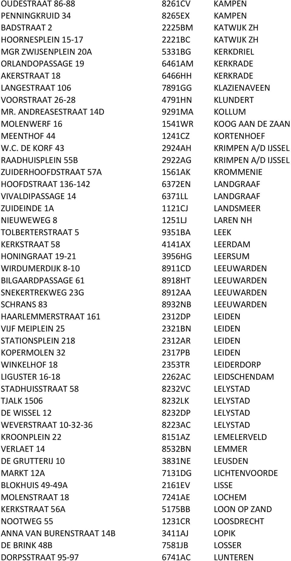 ANDREASESTRAAT 14D 9291MA KOLLUM MOLENWERF 16 1541WR KOOG AAN DE ZAAN MEENTHOF 44 1241CZ