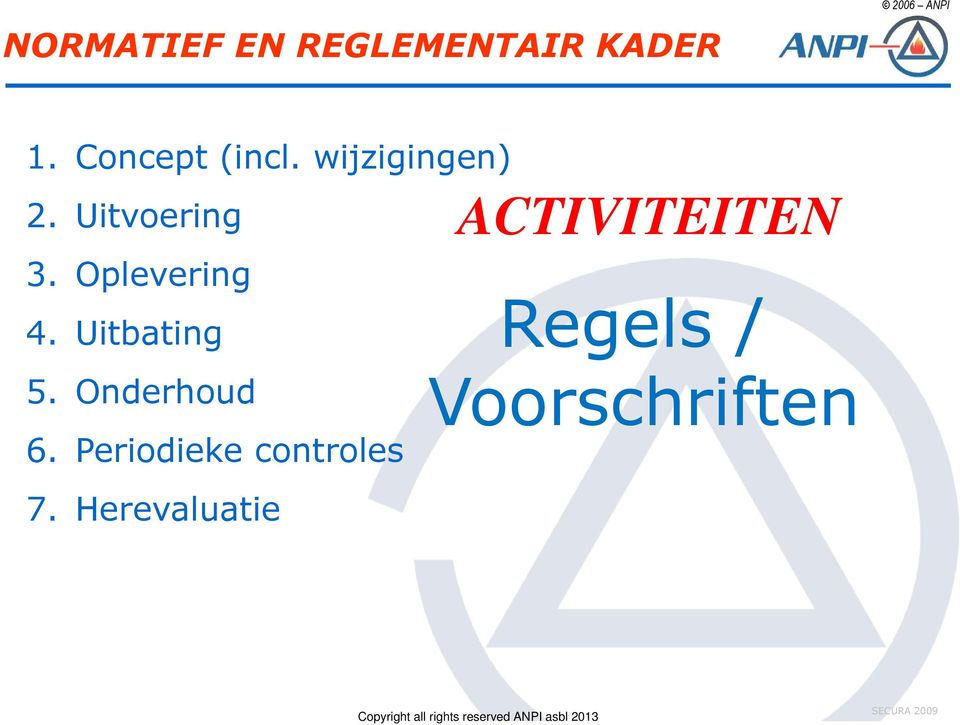 Oplevering 4. Uitbating 5. Onderhoud 6.