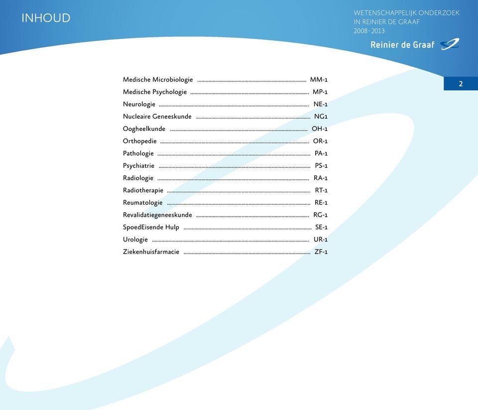 Psychiatrie PS-1 Radiologie RA-1 Radiotherapie RT-1 Reumatologie RE-1