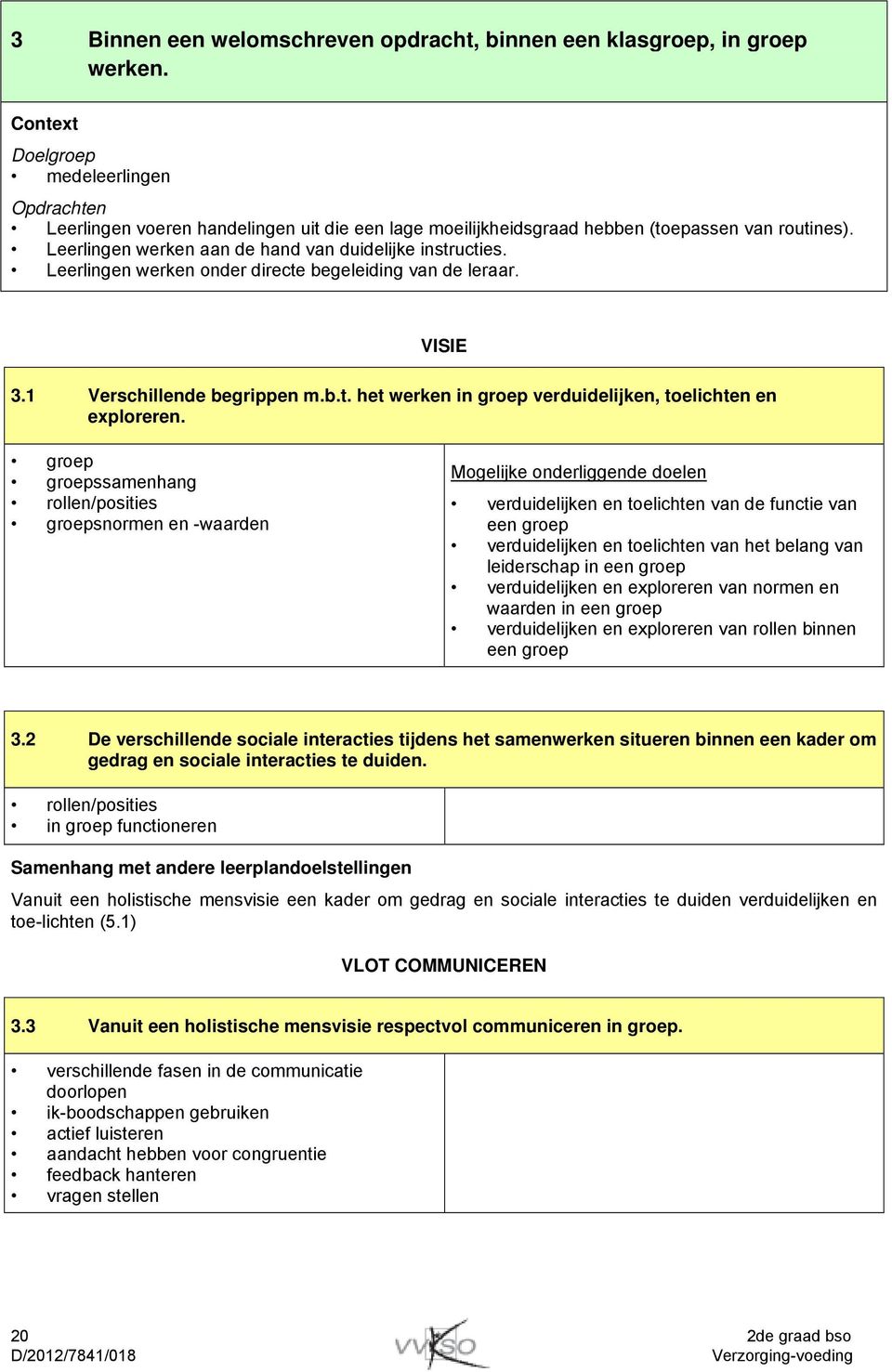 Leerlingen werken onder directe begeleiding van de leraar. VISIE 3.1 Verschillende begrippen m.b.t. het werken in groep verduidelijken, toelichten en exploreren.