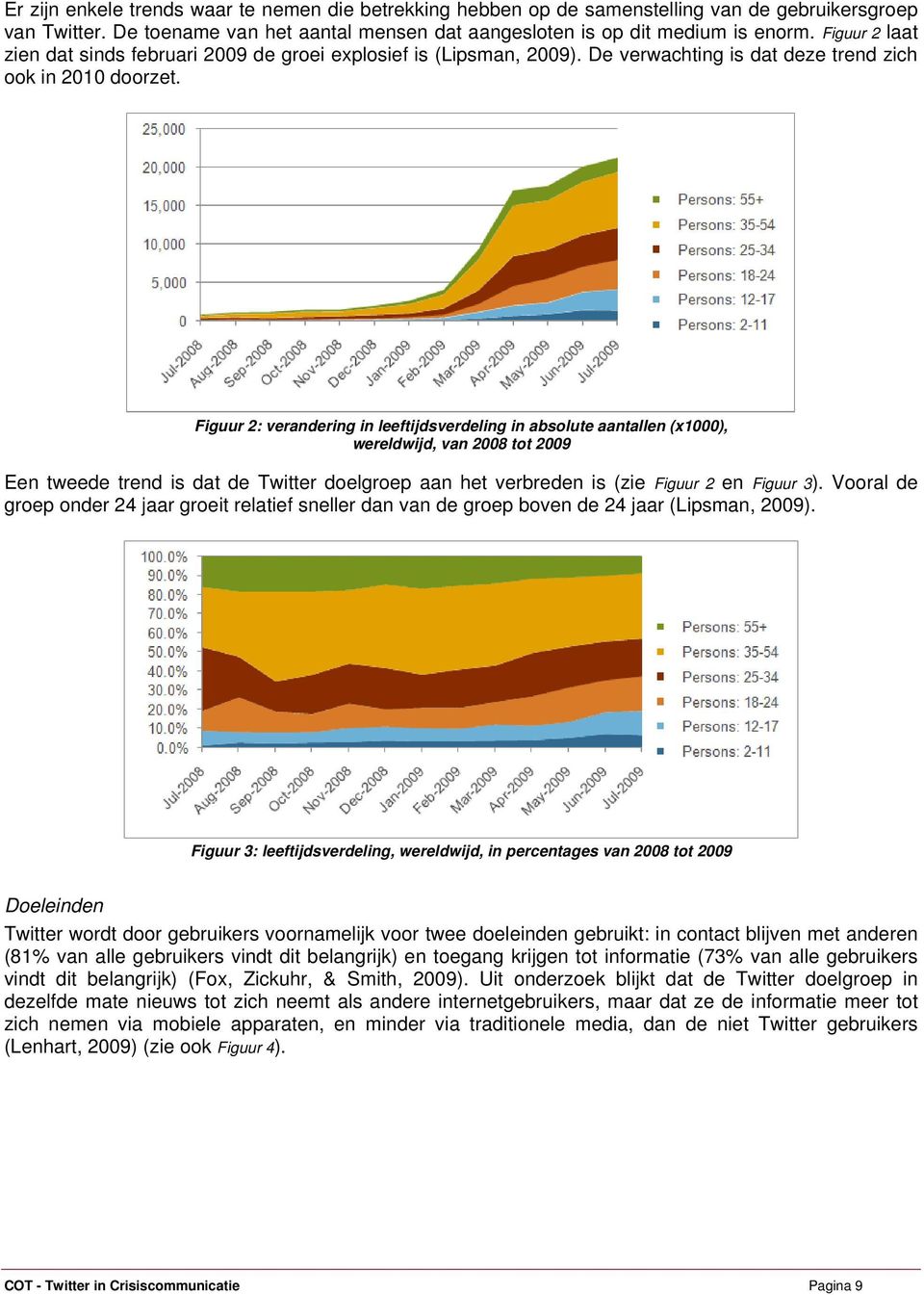 Figuur 2: verandering in leeftijdsverdeling in absolute aantallen (x1000), wereldwijd, van 2008 tot 2009 Een tweede trend is dat de Twitter doelgroep aan het verbreden is (zie Figuur 2 en Figuur 3).