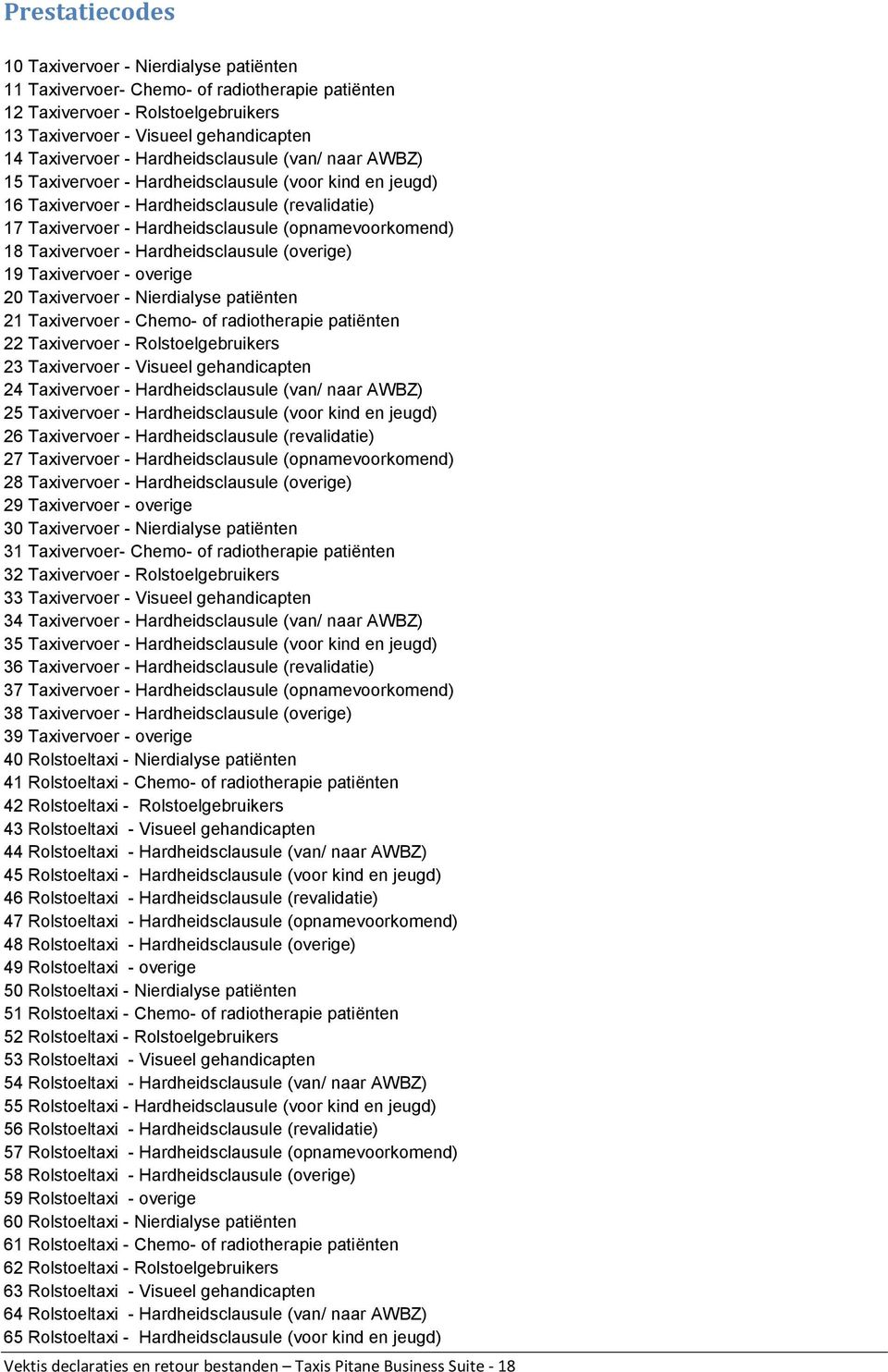 Taxivervoer - Hardheidsclausule (overige) 19 Taxivervoer - overige 20 Taxivervoer - Nierdialyse patiënten 21 Taxivervoer - Chemo- of radiotherapie patiënten 22 Taxivervoer - Rolstoelgebruikers 23