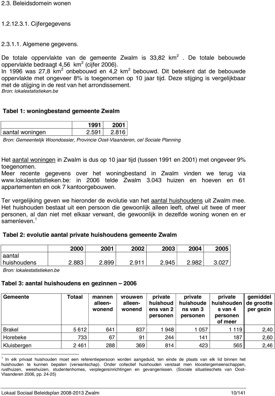 Dit betekent dat de bebouwde oppervlakte met ongeveer 8% is toegenomen op 10 jaar tijd. Deze stijging is vergelijkbaar met de stijging in de rest van het arrondissement. Bron: lokalestatistieken.