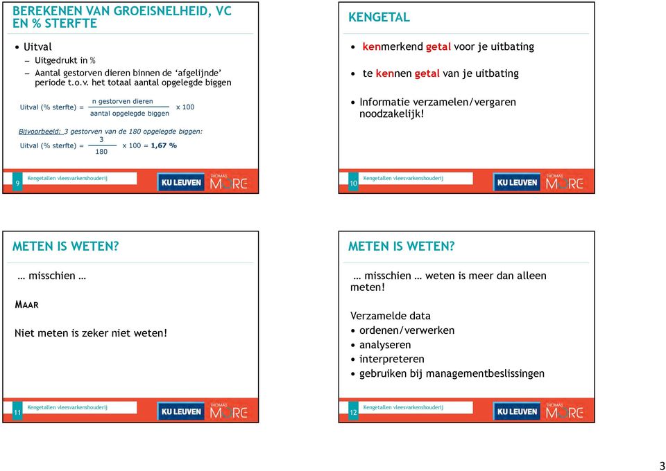 n dieren binnen de afgelijnde periode t.o.v.