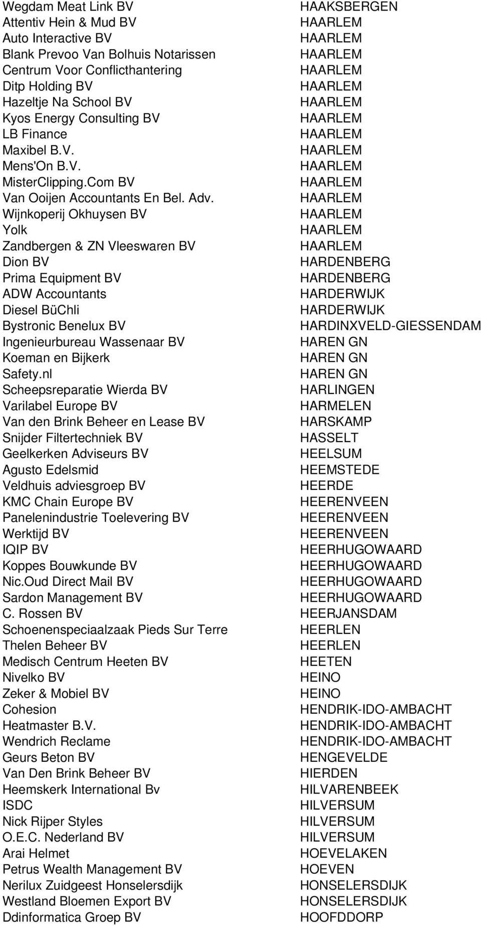 Wijnkoperij Okhuysen BV Yolk Zandbergen & ZN Vleeswaren BV Dion BV HARDENBERG Prima Equipment BV HARDENBERG ADW Accountants HARDERWIJK Diesel BüChli HARDERWIJK Bystronic Benelux BV