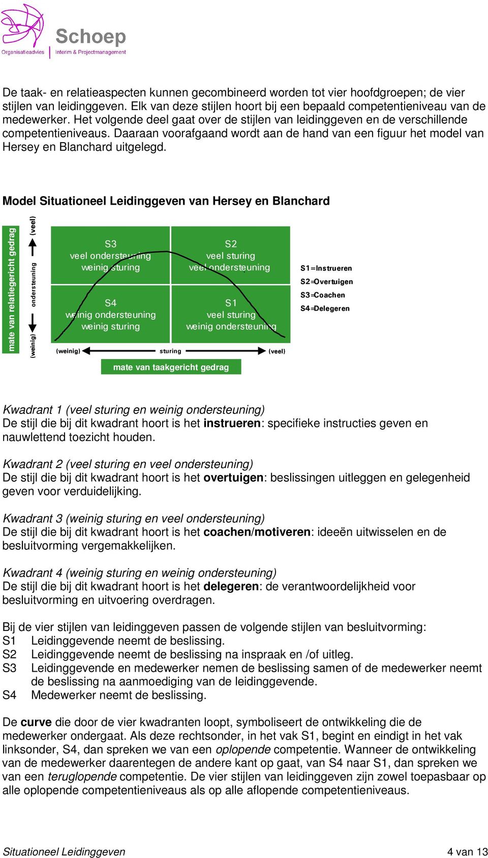 Model Situationeel Leidinggeven van Hersey en Blanchard veel weinig sturing weinig weinig sturing sturing veel sturing veel veel sturing weinig =Instrueren =Overtuigen =Coachen =Delegeren Kwadrant 1