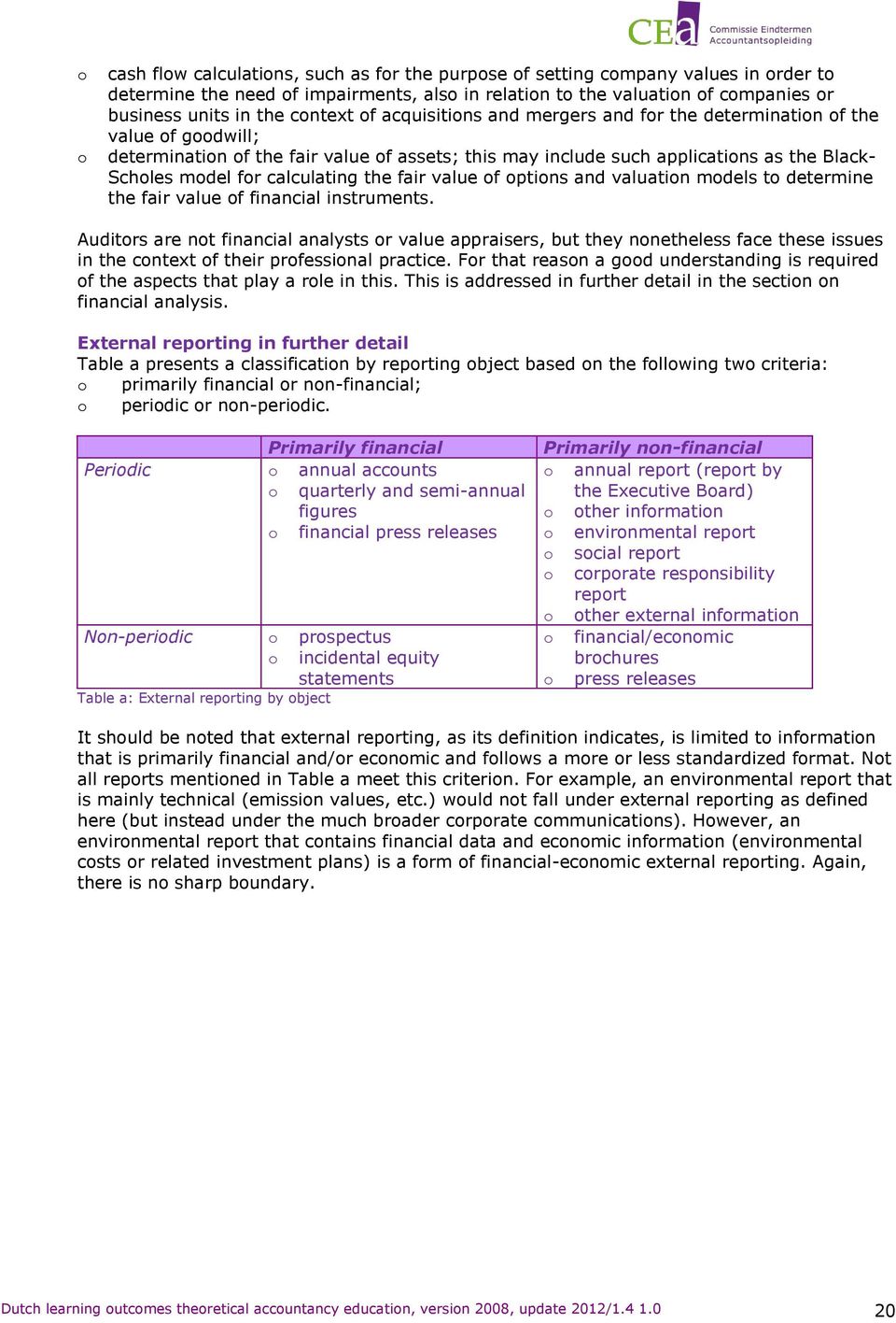 calculating the fair value of options and valuation models to determine the fair value of financial instruments.