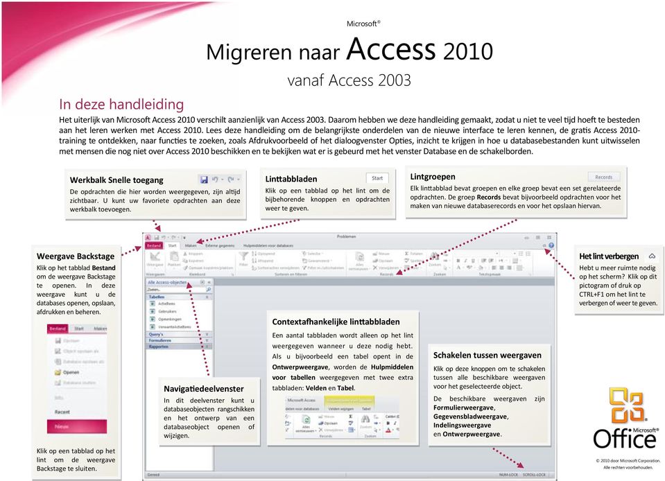 Lees deze handleiding om de belangrijkste onderdelen van de nieuwe interface te leren kennen, de gratis Access 2010- training te ontdekken, naar functies te zoeken, zoals Afdrukvoorbeeld of het