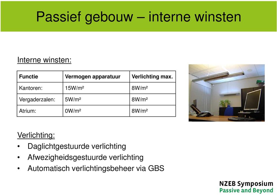 Kantoren: 15W/m² 8W/m² Vergaderzalen: 5W/m² 8W/m² Atrium: 0W/m² 8W/m²