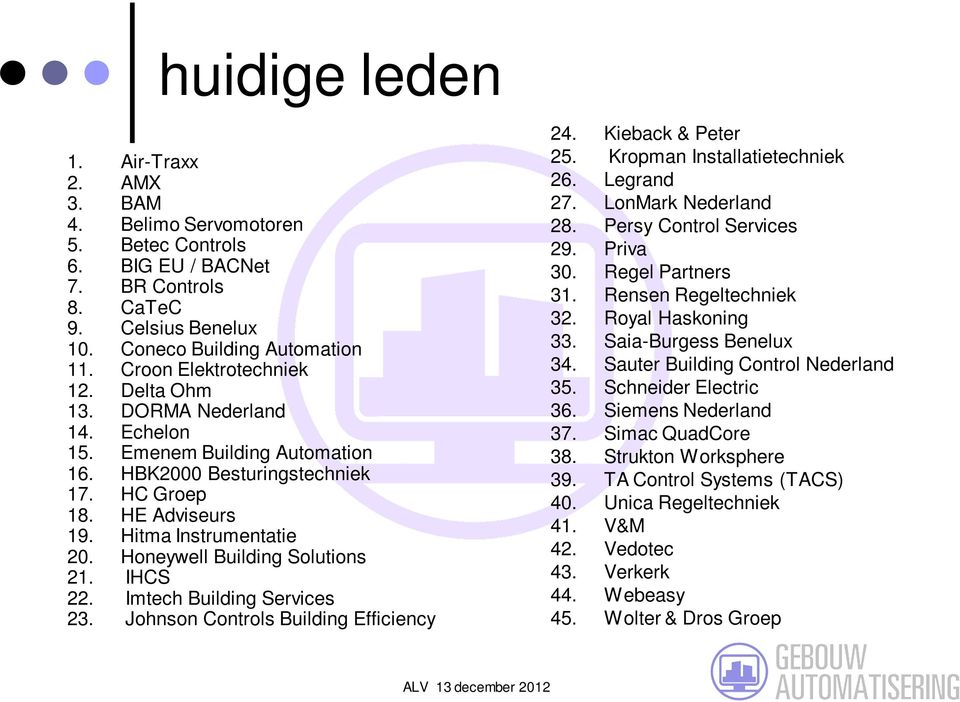 Honeywell Building Solutions 21. IHCS 22. Imtech Building Services 23. Johnson Controls Building Efficiency 24. Kieback & Peter 25. Kropman Installatietechniek 26. Legrand 27. LonMark Nederland 28.