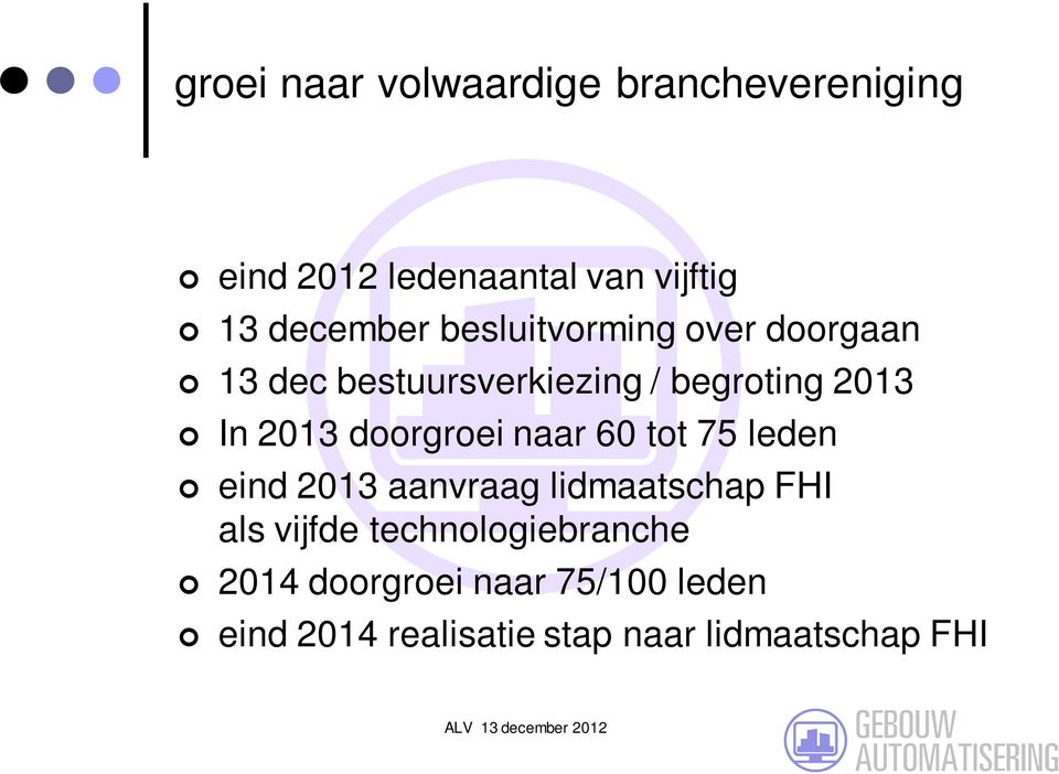 2013 doorgroei naar 60 tot 75 leden eind 2013 aanvraag lidmaatschap FHI als vijfde