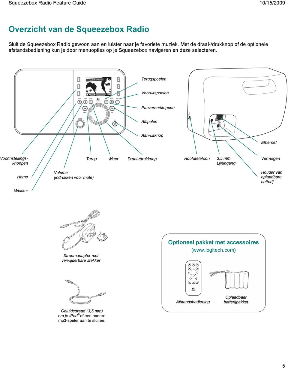 Terugspoelen Vooruitspoelen Pauzeren/stoppen Afspelen Aan-uitknop Ethernet Voorinstellingsknoppen Terug Meer Draai-/drukknop Hoofdtelefoon 3,5 mm Lijningang Vermogen Home