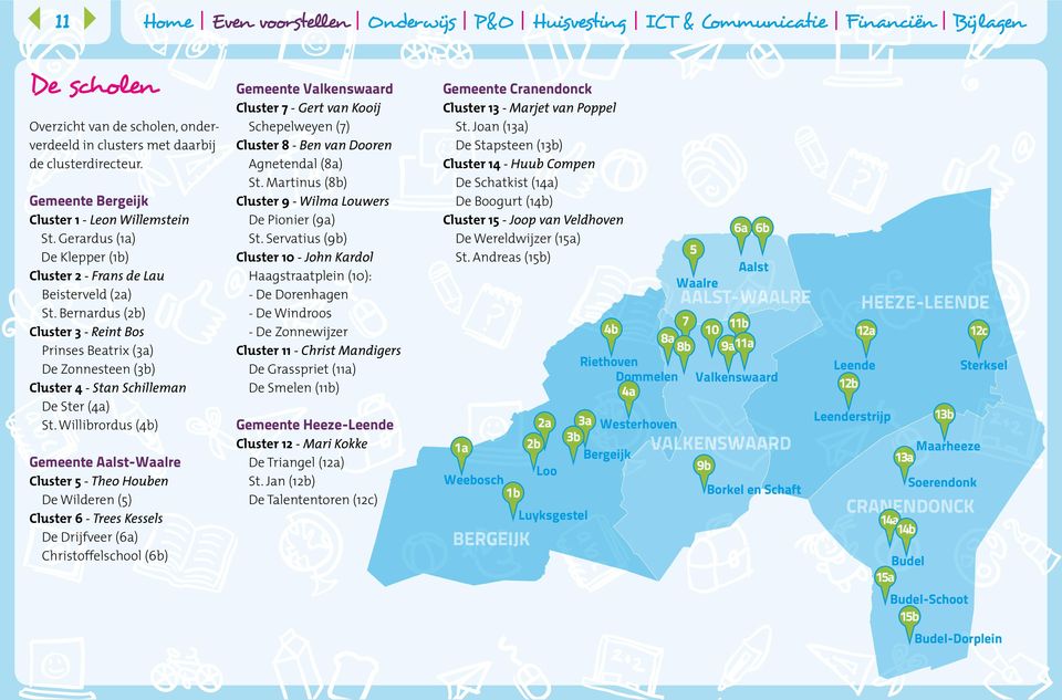 Willibrordus (4b) Gemeente Aalst-Waalre Cluster 5 - Theo Houben De Wilderen (5) Cluster 6 - Trees Kessels De Drijfveer (6a) Christoffelschool (6b) Gemeente Valkenswaard Cluster 7 - Gert van Kooij