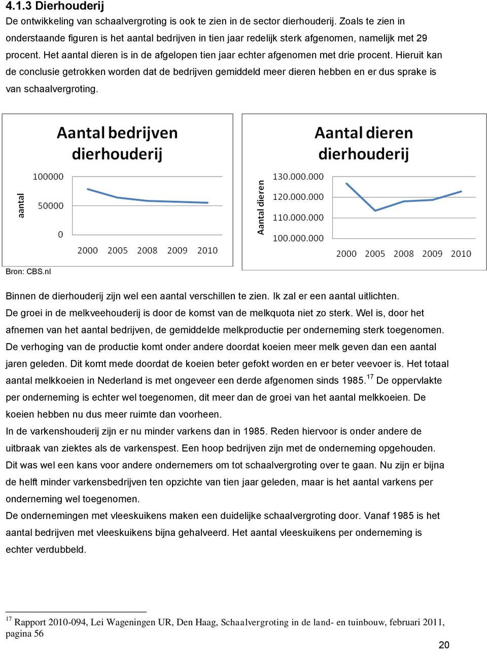 Het aantal dieren is in de afgelopen tien jaar echter afgenomen met drie procent.