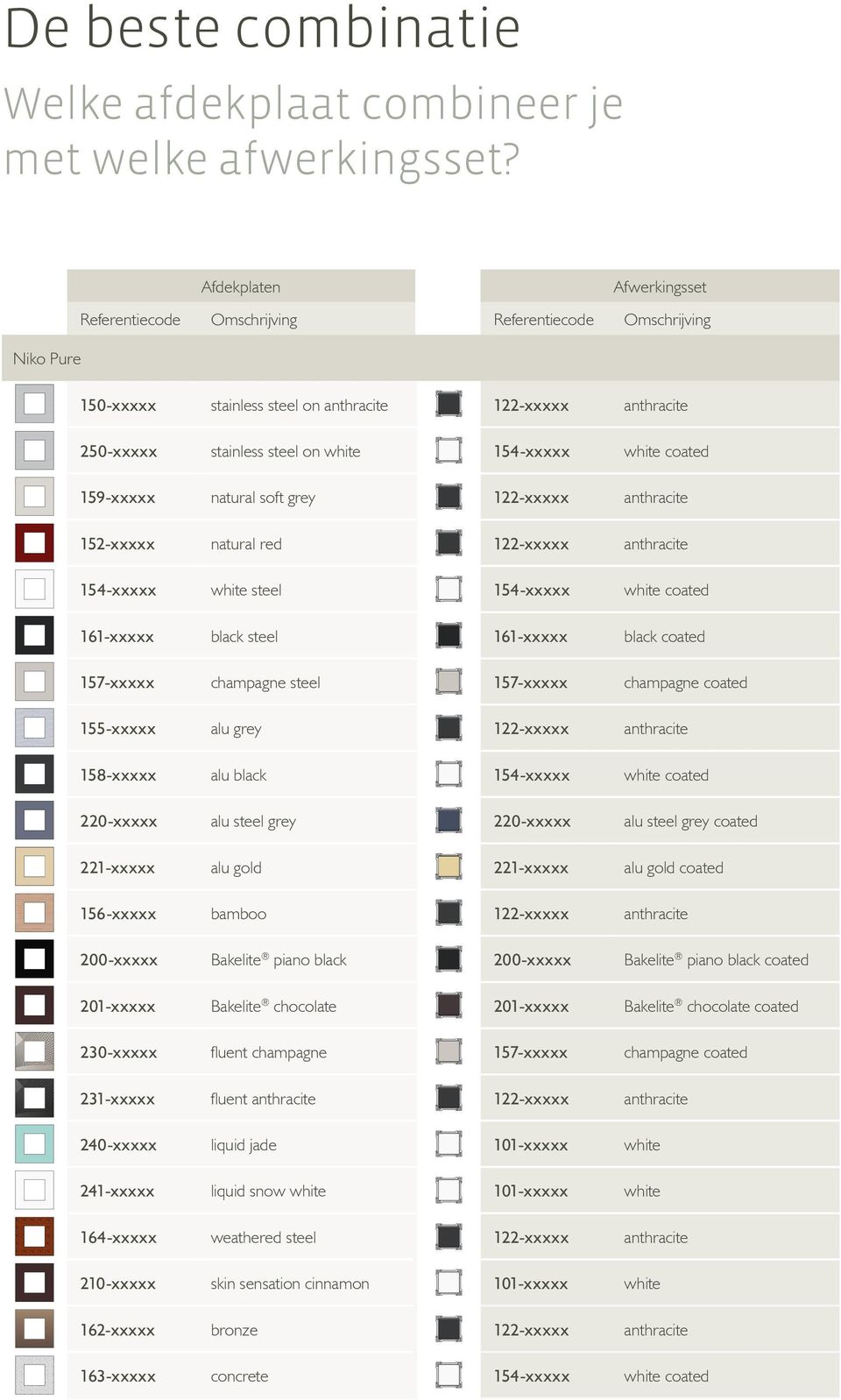 white coated 159-xxxxx natural soft grey 122-xxxxx anthracite 152-xxxxx natural red 122-xxxxx anthracite 154-xxxxx white steel 154-xxxxx white coated 161-xxxxx black steel 161-xxxxx black coated