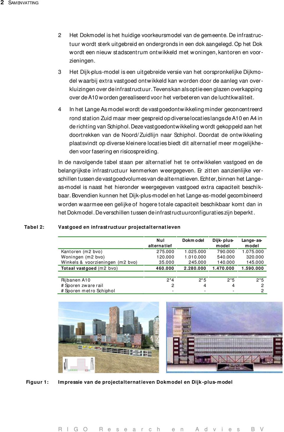 3 Het Dijk-plus-model is een uitgebreide versie van het oorspronkelijke Dijkmodel waarbij extra vastgoed ontwikkeld kan worden door de aanleg van overkluizingen over de infrastructuur.