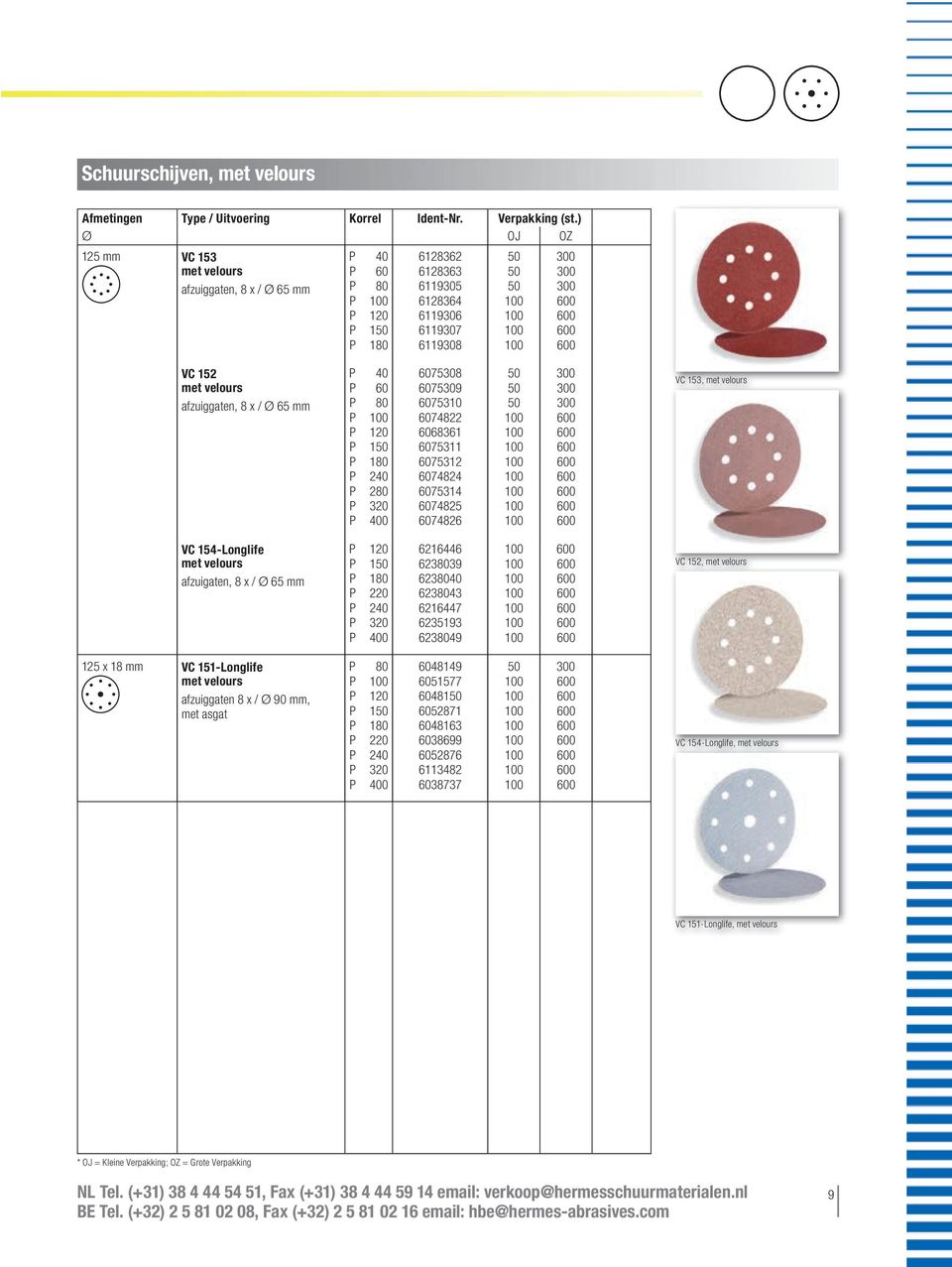VC 152 afzuiggaten, 8 x / Ø 65 mm VC 154-Longlife afzuigaten, 8 x / Ø 65 mm P 40 6075308 50 300 P 60 6075309 50 300 P 80 6075310 50 300 P 100 6074822 100 600 P 120 6068361 100 600 P 150 6075311 100