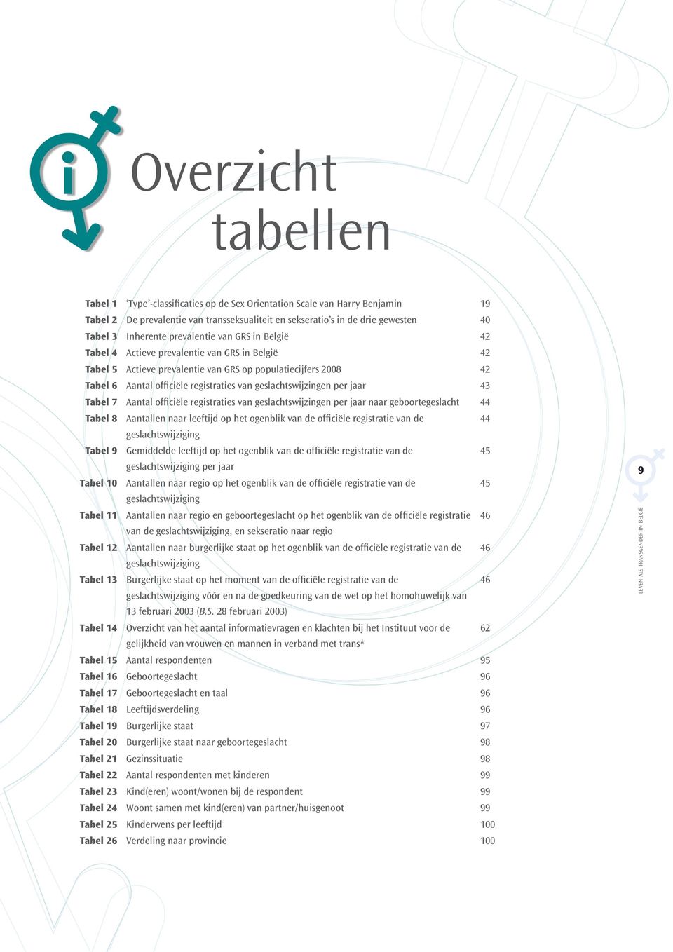 geslachtswijzingen per jaar 43 Tabel 7 Aantal officiële registraties van geslachtswijzingen per jaar naar geboortegeslacht 44 Tabel 8 Aantallen naar leeftijd op het ogenblik van de officiële