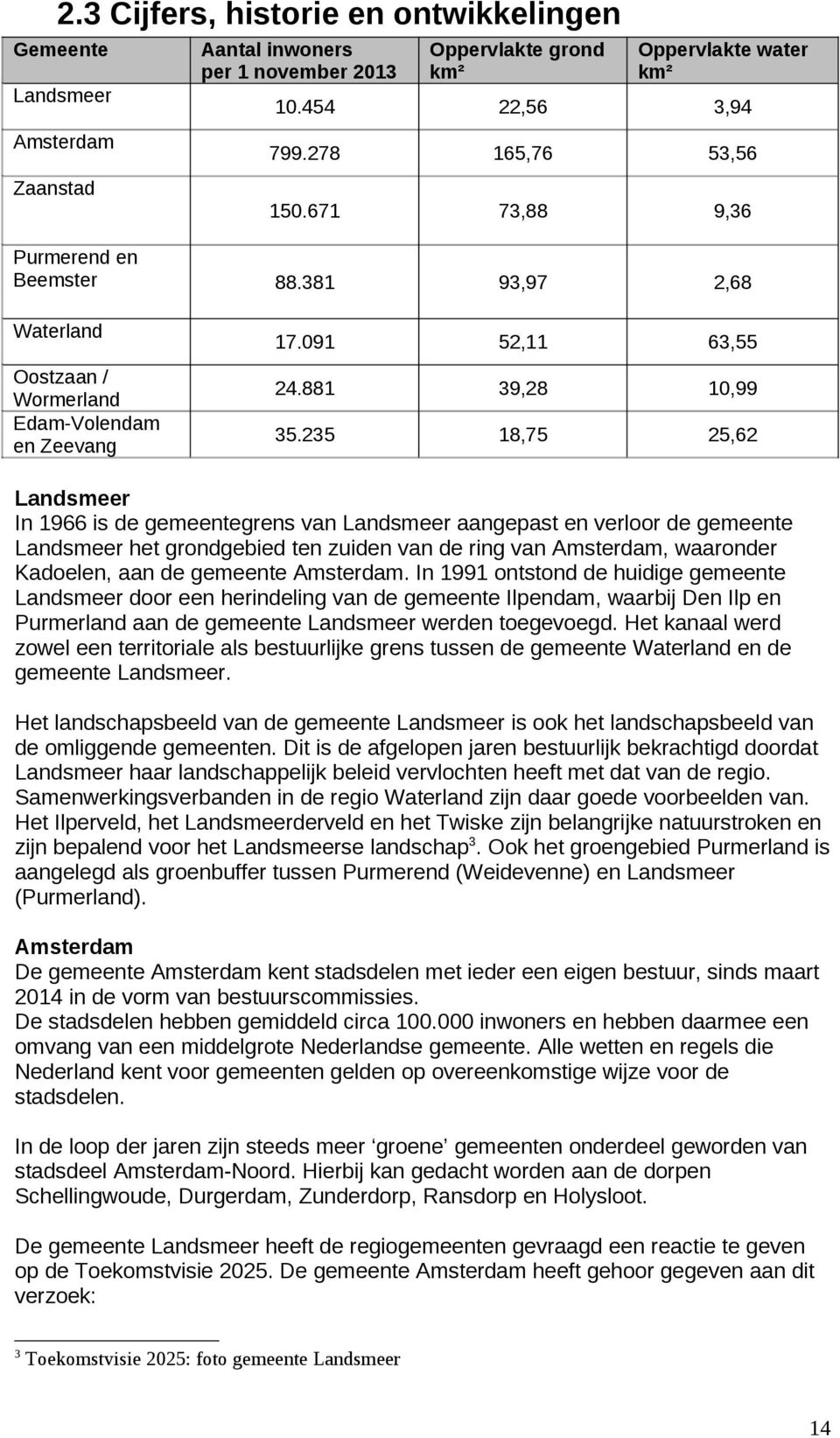 235 18,75 25,62 Landsmeer In 1966 is de gemeentegrens van Landsmeer aangepast en verloor de gemeente Landsmeer het grondgebied ten zuiden van de ring van Amsterdam, waaronder Kadoelen, aan de