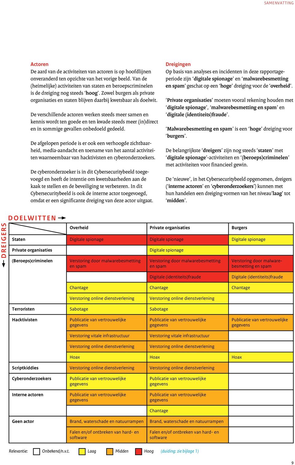 De verschillende actoren werken steeds meer samen en kennis wordt ten goede en ten kwade steeds meer (in)direct en in sommige gevallen onbedoeld gedeeld.