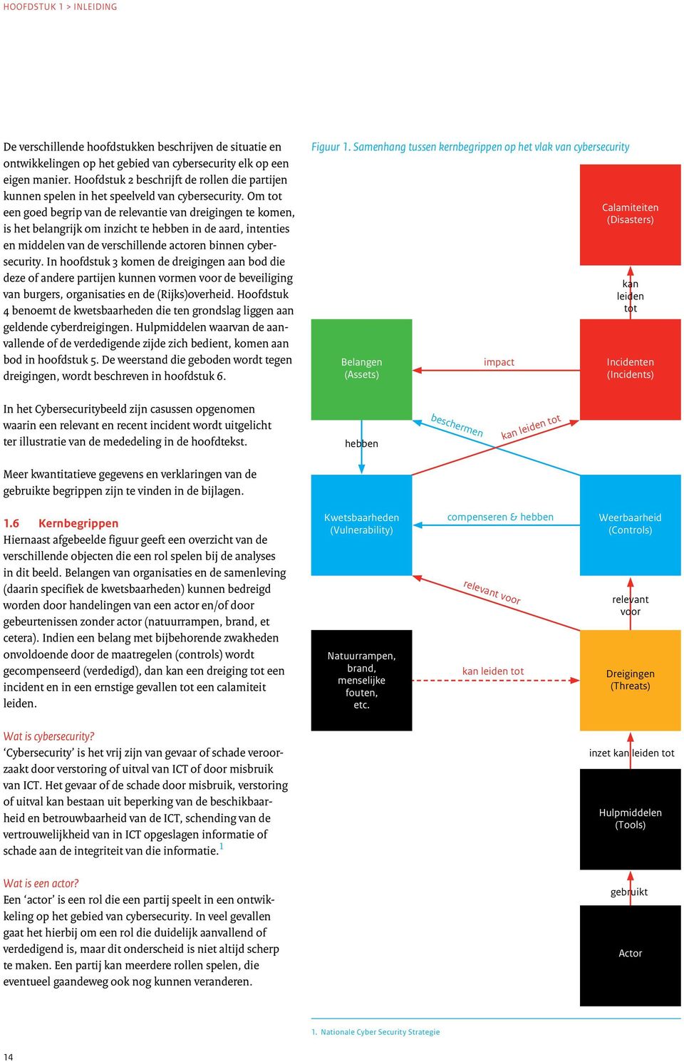 Om tot een goed begrip van de relevantie van dreigingen te komen, is het belangrijk om inzicht te hebben in de aard, intenties en middelen van de verschillende actoren binnen cybersecurity.