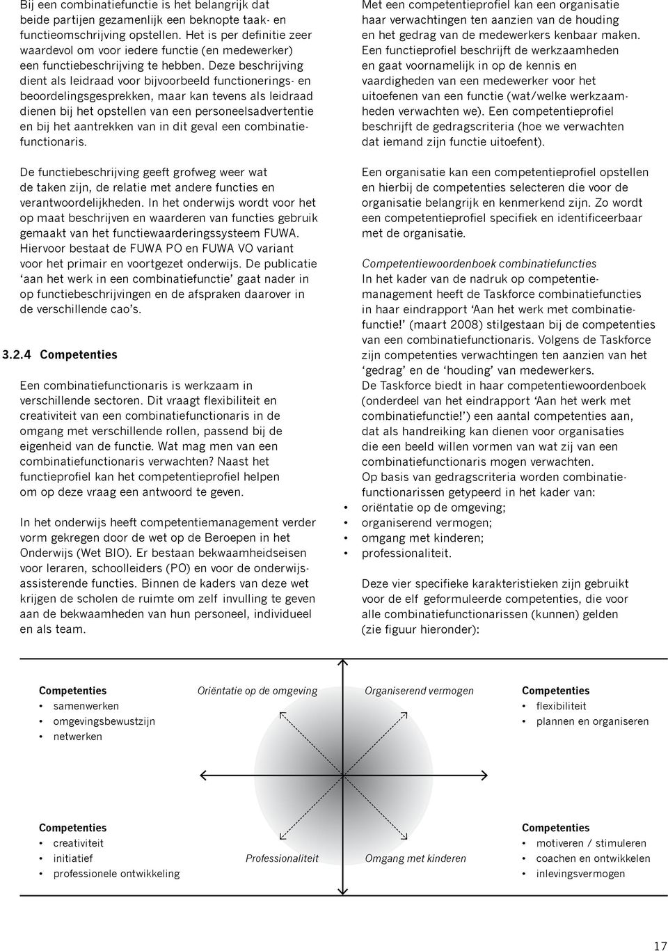 Deze beschrijving dient als leidraad voor bijvoorbeeld functionerings- en beoordelingsgesprekken, maar kan tevens als leidraad dienen bij het opstellen van een personeelsadvertentie en bij het