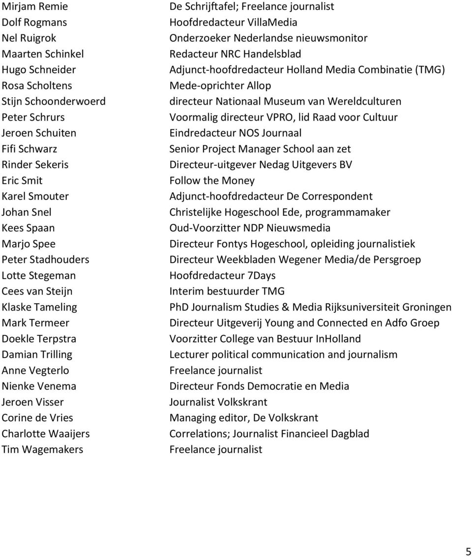 Waaijers Tim Wagemakers De Schrijftafel; Hoofdredacteur VillaMedia Onderzoeker Nederlandse nieuwsmonitor Redacteur NRC Handelsblad Adjunct-hoofdredacteur Holland Media Combinatie (TMG) Mede-oprichter