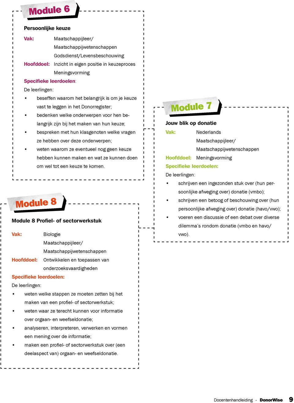 klasgenoten welke vragen ze hebben over deze onderwerpen; weten waarom ze eventueel nog geen keuze hebben kunnen maken en wat ze kunnen doen om wel tot een keuze te komen.