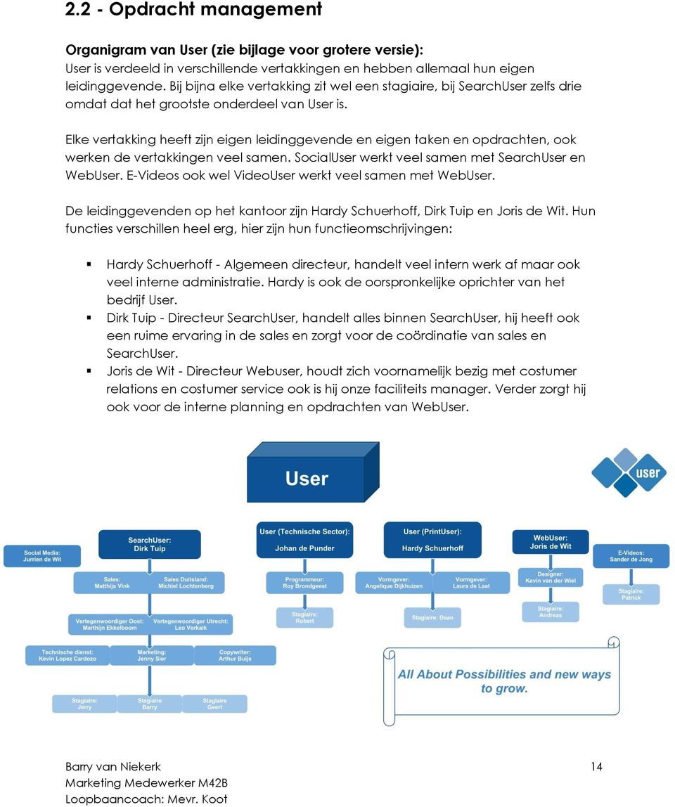Elke vertakking heeft zijn eigen leidinggevende en eigen taken en opdrachten, ook werken de vertakkingen veel samen. SocialUser werkt veel samen met SearchUser en WebUser.