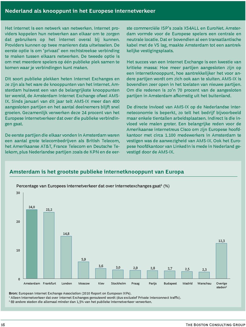 De eerste optie is om privaat een rechtstreekse verbinding te maken tussen elkaars netwerken.