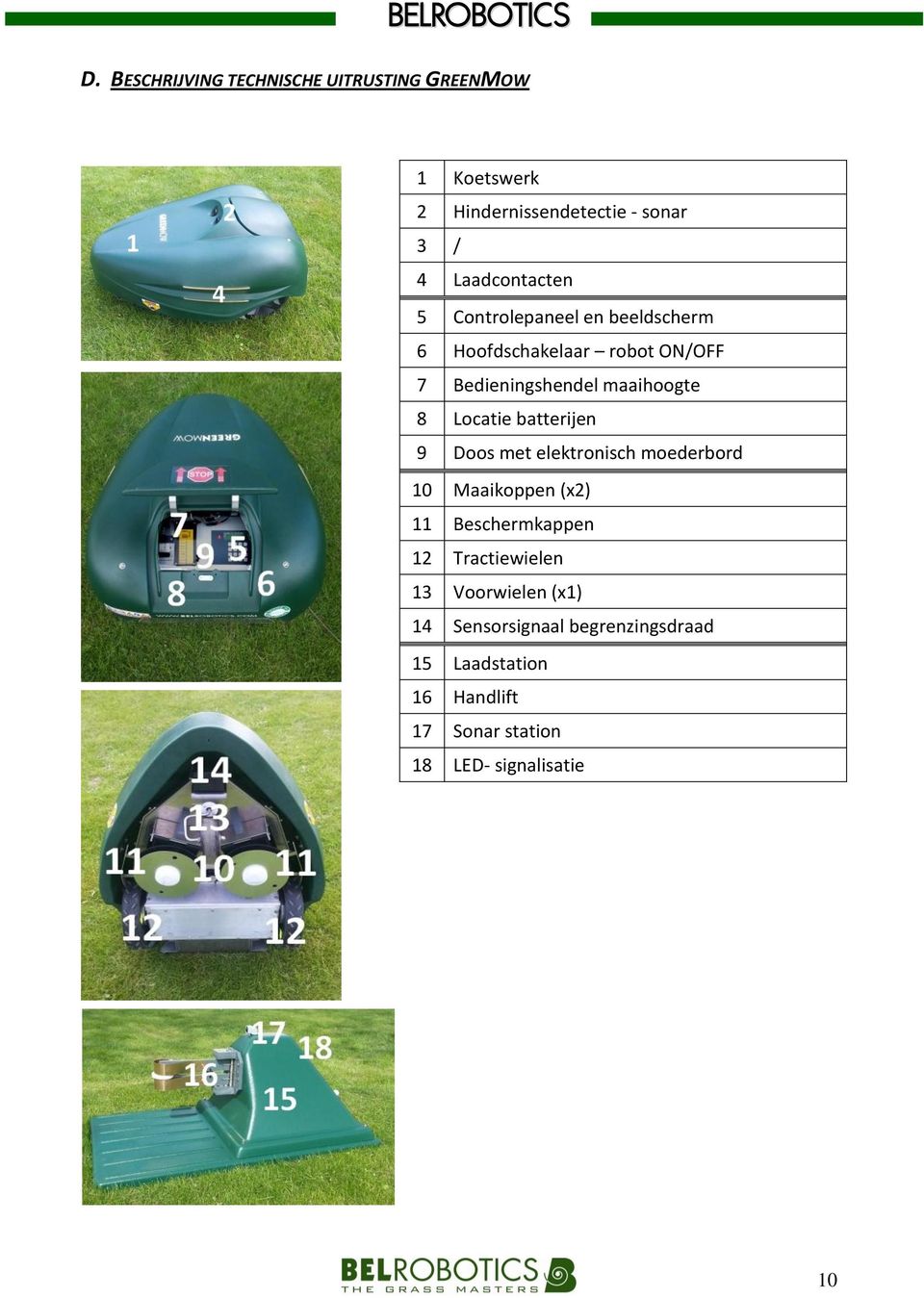 Locatie batterijen 9 Doos met elektronisch moederbord 10 Maaikoppen (x2) 11 Beschermkappen 12 Tractiewielen